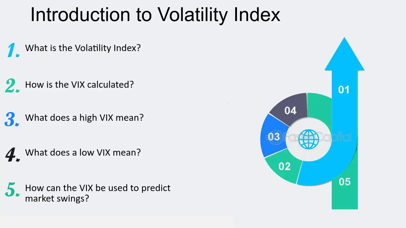 Google-Volatility-Index-Interpreting